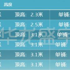 【直銷迷彩軍用帳篷 野外施工帳篷 華龍盛宇軍工戶外加厚帳篷】價格_廠家_圖片 -