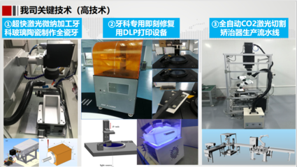 深技大學子暑期斬獲多項大獎